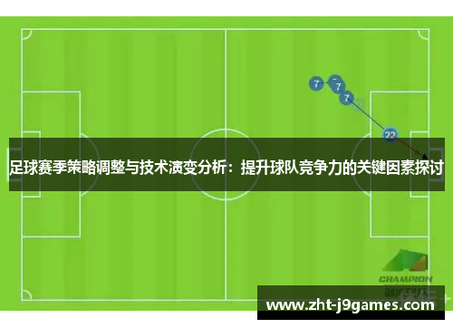 足球赛季策略调整与技术演变分析:提升球队竞争力的关键因素探讨 足球赛季策略调整与技术演变分析:提升球队竞争力的关键因素探讨