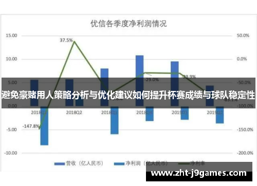 避免豪赌用人策略分析与优化建议如何提升杯赛成绩与球队稳定性 避免豪赌用人策略分析与优化建议如何提升杯赛成绩与球队稳定性
