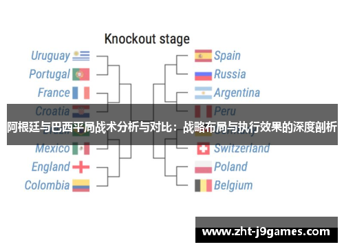 阿根廷与巴西平局战术分析与对比:战略布局与执行效果的深度剖析 阿根廷与巴西平局战术分析与对比:战略布局与执行效果的深度剖析