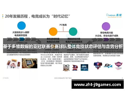 基于多维数据的亚冠联赛参赛球队整体竞技状态评估与走势分析 基于多维数据的亚冠联赛参赛球队整体竞技状态评估与走势分析