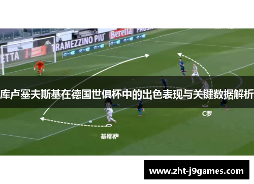 库卢塞夫斯基在德国世俱杯中的出色表现与关键数据解析