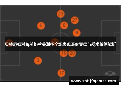 贝林厄姆对阵英格兰美洲杯全场表现深度复盘与战术价值解析 贝林厄姆对阵英格兰美洲杯全场表现深度复盘与战术价值解析