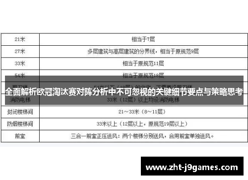 全面解析欧冠淘汰赛对阵分析中不可忽视的关键细节要点与策略思考 全面解析欧冠淘汰赛对阵分析中不可忽视的关键细节要点与策略思考