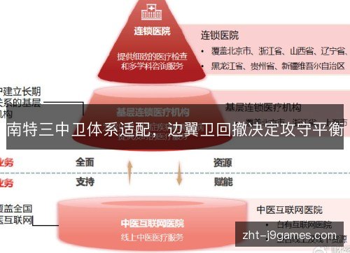 南特三中卫体系适配,边翼卫回撤决定攻守平衡 南特三中卫体系适配,边翼卫回撤决定攻守平衡