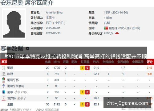 2015年本特克从维拉转投利物浦 高举高打的锋线适配并不顺 2015年本特克从维拉转投利物浦 高举高打的锋线适配并不顺